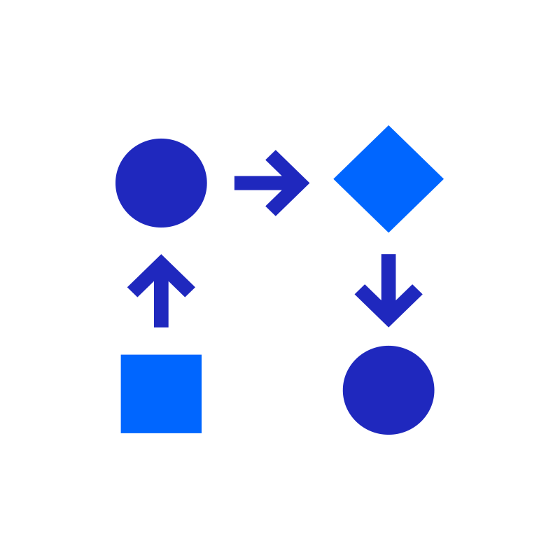 Nuxeo labs dynamic fields