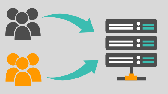 Nuxeo Multi Tenant Blob Dispatcher